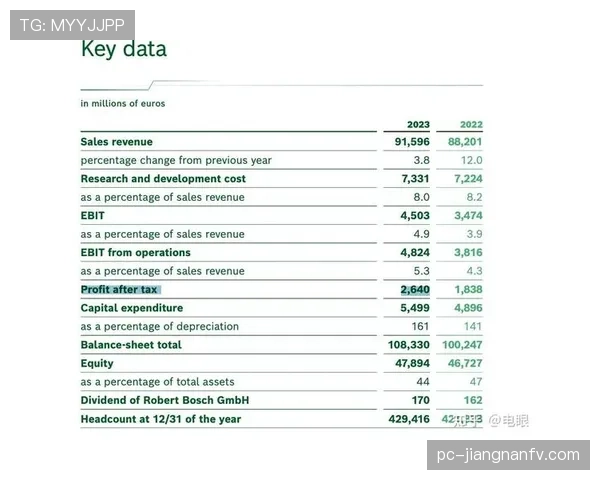 巴萨运营压力持续加剧，球队预算与收支状况对引援能力与赛季备战产生影响