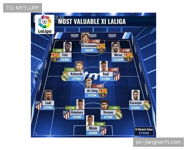 巴尔韦德vs德容：中场推进结构与效率差异分析