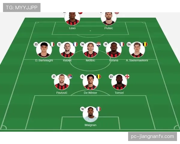 AC米兰近期比赛过度依赖个体能力，团队战术协同性不足已逐步反映在战绩波动中