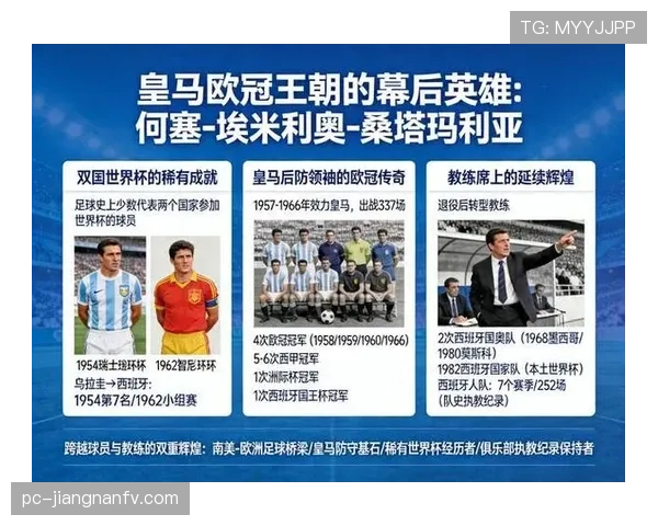 皇马：是否进入新王朝阶段，对竞争格局与长期发展形成关键检验