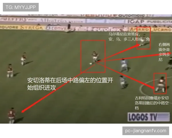 奥尔莫如何驱动莱比锡进攻体系：战术枢纽作用深度解析