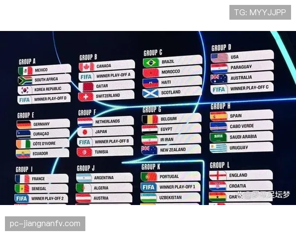 2026世界杯抽签会限制同洲球队同组吗