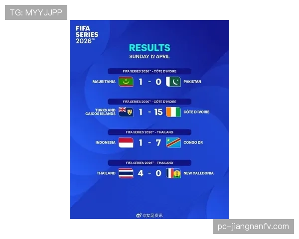 科特迪瓦能否突破重围晋级2026世界杯 非洲区预选赛关键战分析